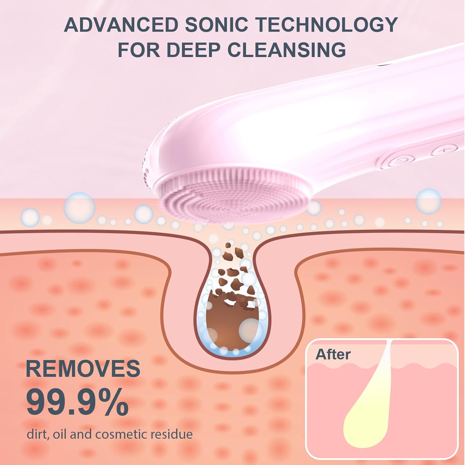 Silicone Face Scrubber, Waterp - Electric Face Cleanser Brush recension och pris