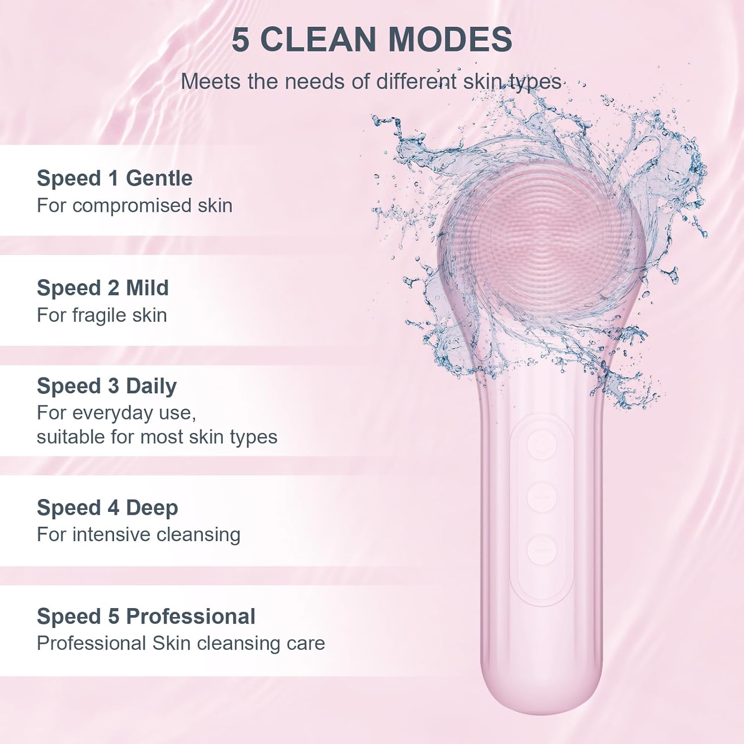 Silicone Face Scrubber, Waterp - Electric Face Cleanser Brush recension och pris