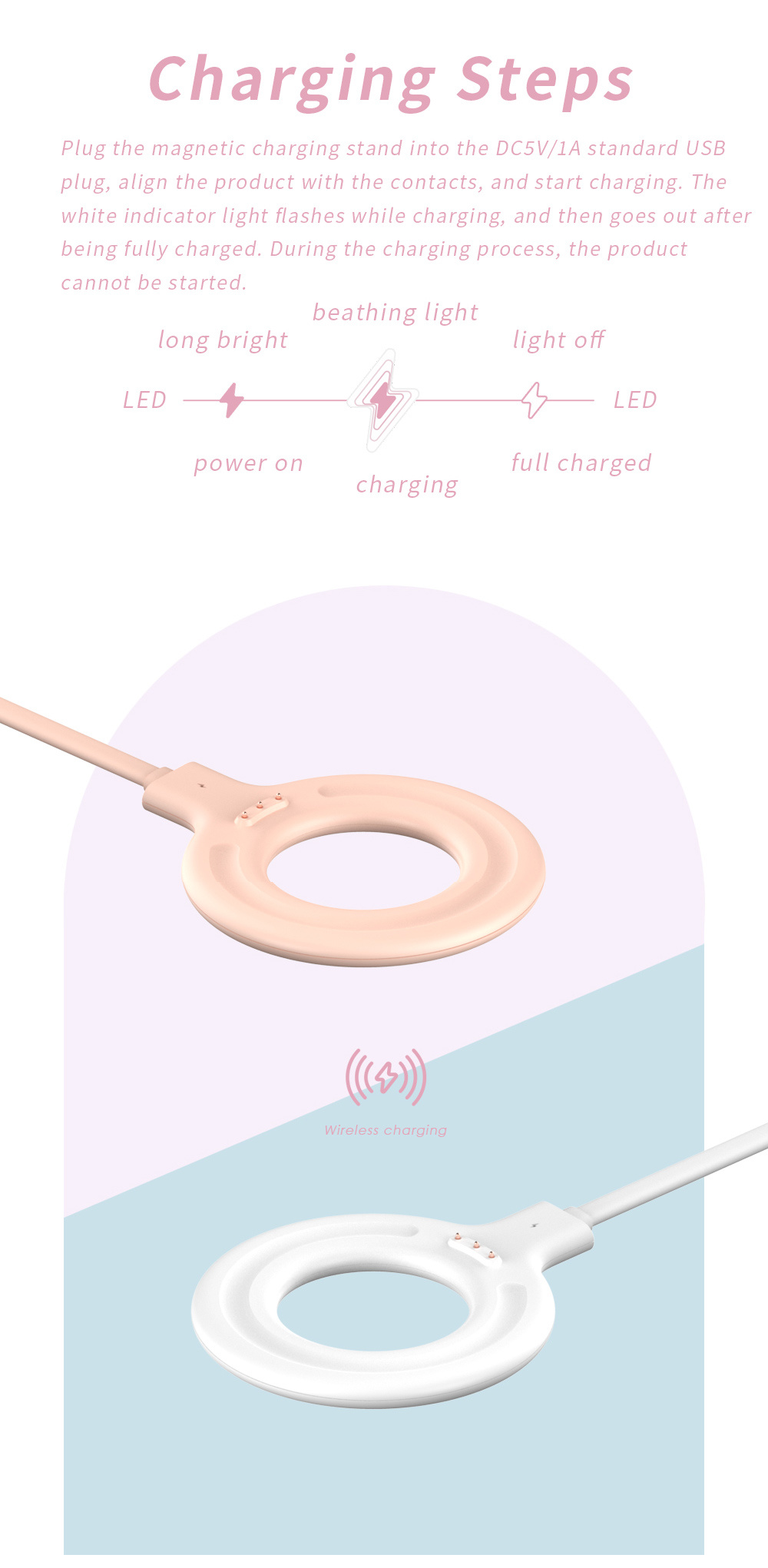 usb Charger for portable juice - Electric Face Cleanser Brush recension och pris