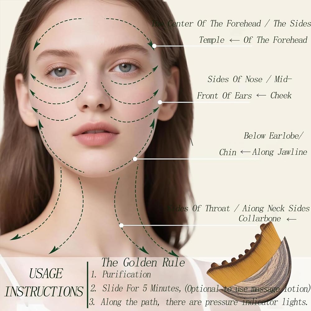 Portable Lymphatic Contour Fac - Electric Face Cleanser Brush recension och pris