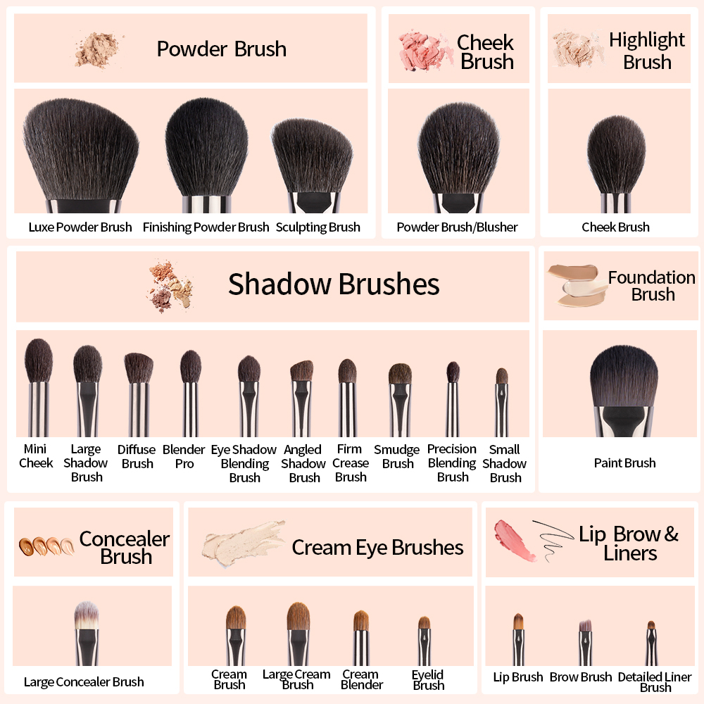 OVW Natural Goat Hair Makeup B - Beauty Makeup Store recension och pris